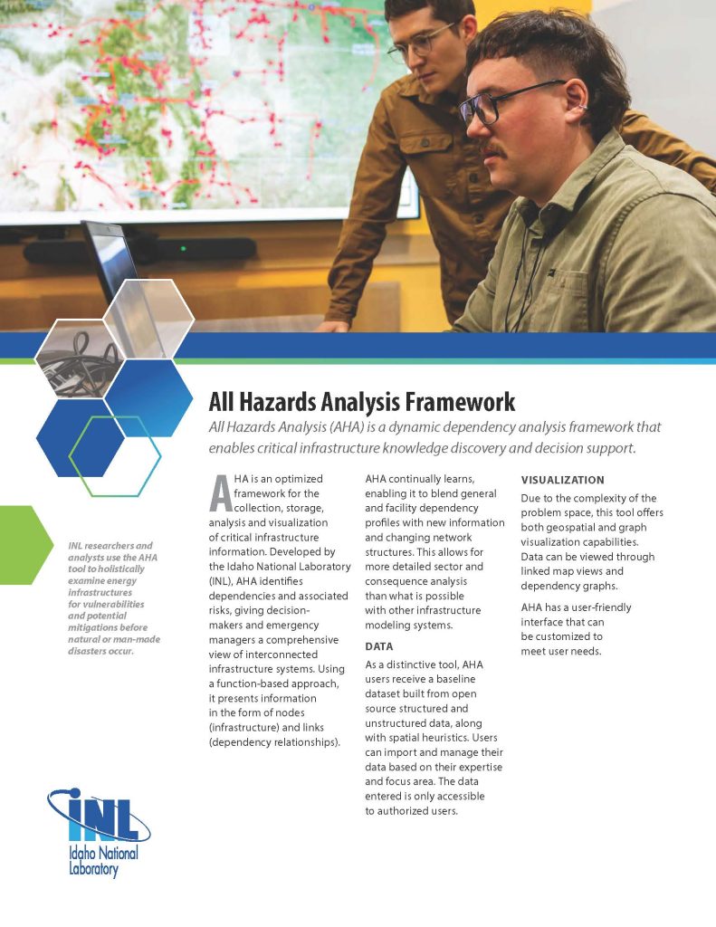 All Hazards Analysis fact sheet