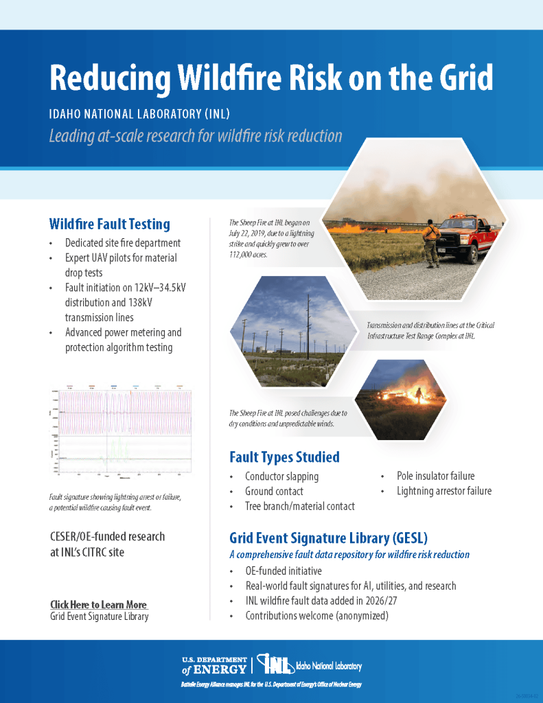 Reducing Wildfire Risk on the Grid